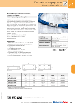 HellermannTyton Produktkatalog 2016/2017