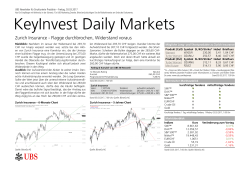 KeyInvest Daily Markets - Boerse-go