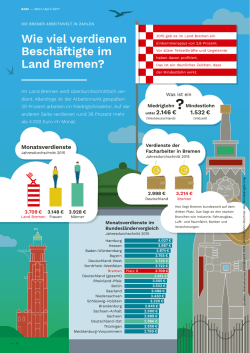 Wie viel verdienen Beschäftigte im Land Bremen?