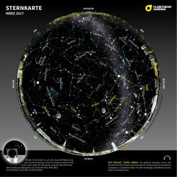 Sternkarte - Planetarium Hamburg