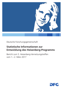 Statistische Informationen zur Entwicklung des Heisenberg