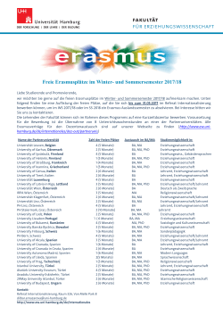 Erasmusplätze - Fakultät für Erziehungswissenschaft