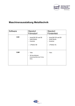 Maschinenausstattung Metalltechnik