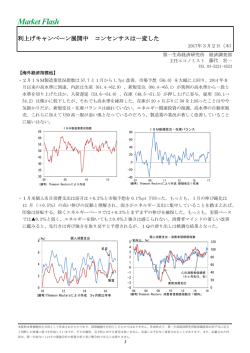 Economic Indicators 定例経済指標レポート