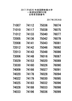 2017(平成29)年度国際教養大学 一般選抜試験B日程 合格者受験番号