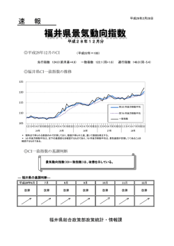 福井県景気動向指数