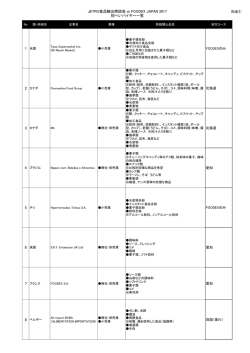 JETRO食品輸出商談会 at FOODEX JAPAN 2017 招へいバイヤー一覧