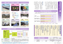 財政状況の公表