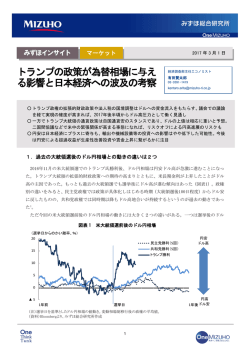 トランプの政策が為替相場に与え る影響と日本経済