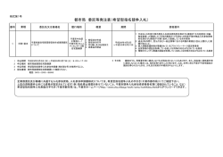 委託発注表（PDF：109KB）