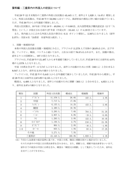 資料編：三重県内の外国人の状況について