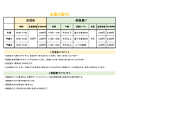 出張大阪SG