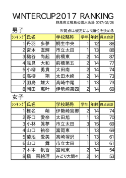 表示されない場合はこちら