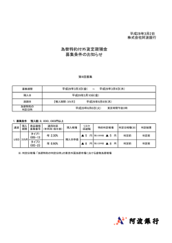 募集条件 - 阿波銀行