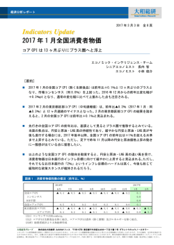 Indicator ss Update