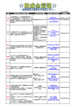 助成金情報（2017年2月更新）
