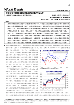 Economic Indicators 定例経済指標レポート