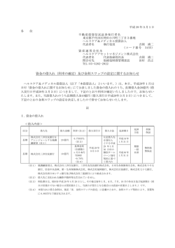 資金の借入れ - ヘルスケア＆メディカル投資法人