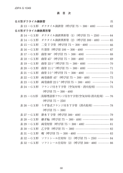 表 目 次 GX形ダクタイル鋳鉄管 頁 表 13 －GX形 ダクタイル鋳鉄管