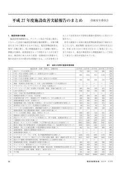 平成27年度施設改善実施報告