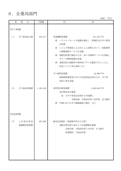 9．企業局部門