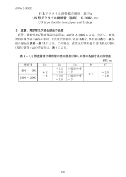 日本ダクタイル鉄管協会規格 JDPA US 形ダクタイル鋳鉄管（抜粋） G