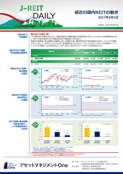 J-REIT DAILY 03/01号