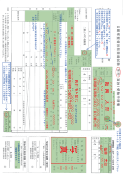 写 真 - 福岡県自動車整備振興会
