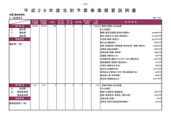 議会事務局