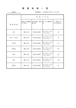 【新潟市（臨時）】借受希望者の募集を開始しました。（PDF形式）