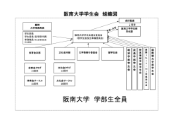 学生会組織図はこちらをご覧ください