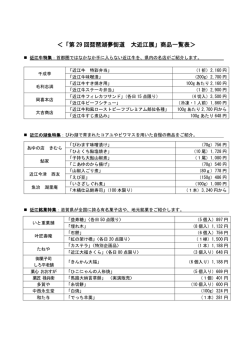＜「第 29 回琵琶湖夢街道 大近江展」商品一覧表＞