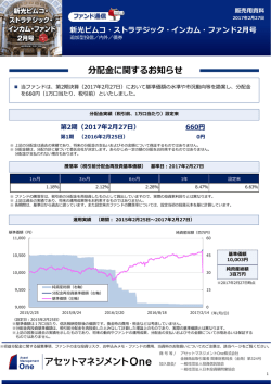 『新光ピムコ・ストラテジック・インカム・ファンド2月号』分配金に関する