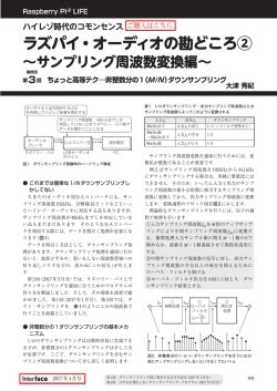 ラズパイ・オーディオの勘どころ② ラズパイ・オーディオの勘どころ②