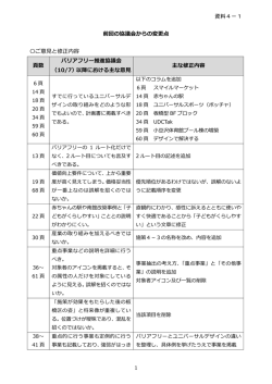 資料4－1 前回の協議会からの変更点