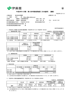 平成29年4月期 第3四半期決算短信〔日本基準〕（連結）