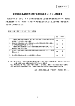（ホットライン要望）（PDF形式：235KB）