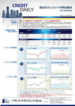 CREDIT DAILY 03/03号