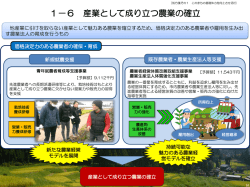 1－6 産業として成り立つ農業の確立