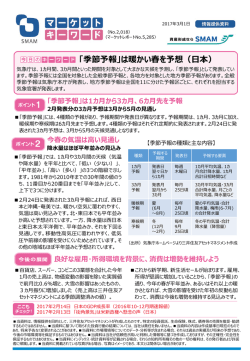 季節予報