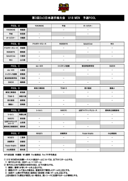 第3回3x3日本選手権大会 U18 MEN 予選POOL
