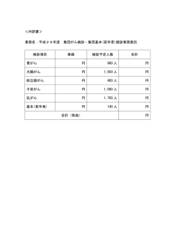 ＜内訳書＞ 業務名：平成29年度 集団がん検診・集団基本(若年者)健診
