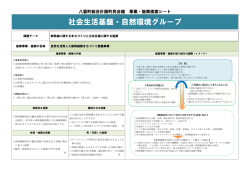 自然を活用した新幹線駅まちづくり整備事業
