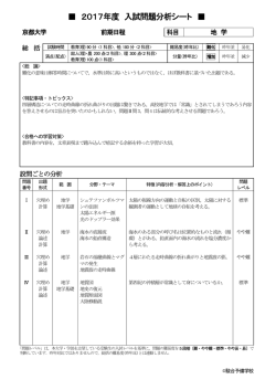 分析PDF