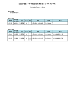 区立幼稚園・小中学校臨時休業情報（インフルエンザ等）