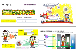 ワークシート - よくわかる原子力