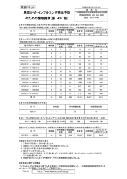 集団かぜ・インフルエンザ発生予防 のための情報提供（第 49 報）
