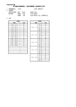 第三級総合無線通信士 「法規」試験問題 合格基準及び正答 平成28年3
