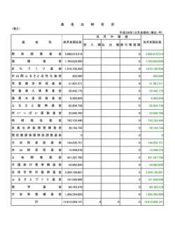 表2（PDF）