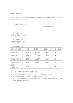 八幡浜市賃借料情報 平成28年1月から12月までに締結された賃貸借